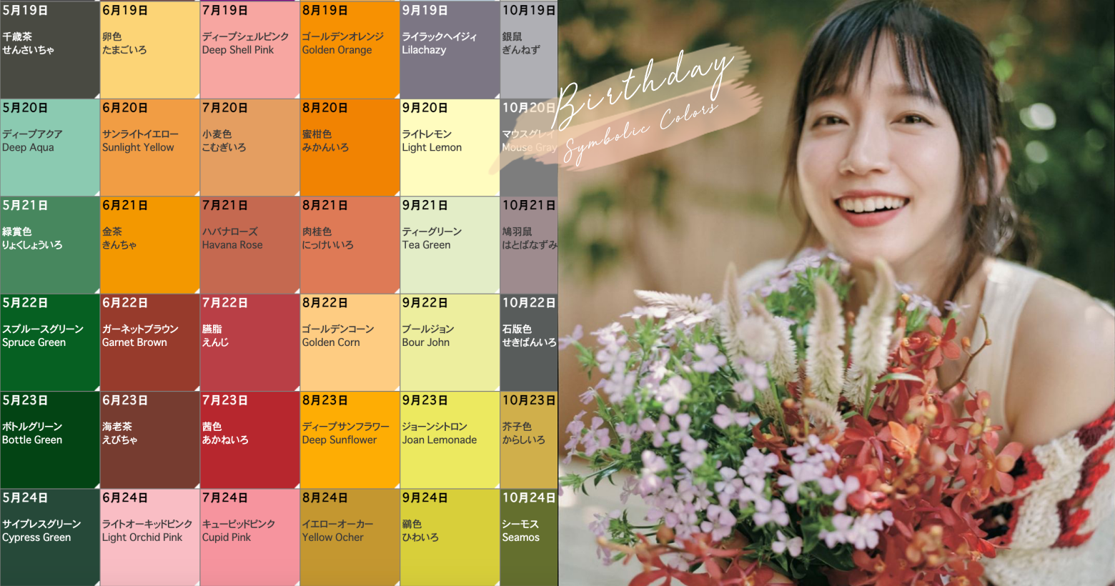 你是什麼色 日本sns瘋傳 366天生日對應色 從顏色檢視自己性格 色彩代表象徵意義 Popdaily 波波黛莉