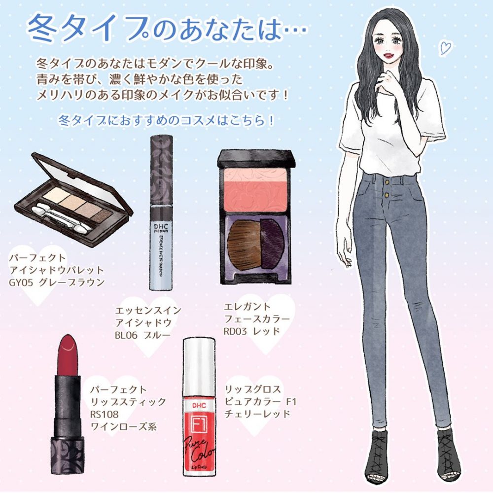 從眼睛和唇色就能測出你的潛在屬性！日本SNS超夯「四季診斷」，你是哪一種女孩？