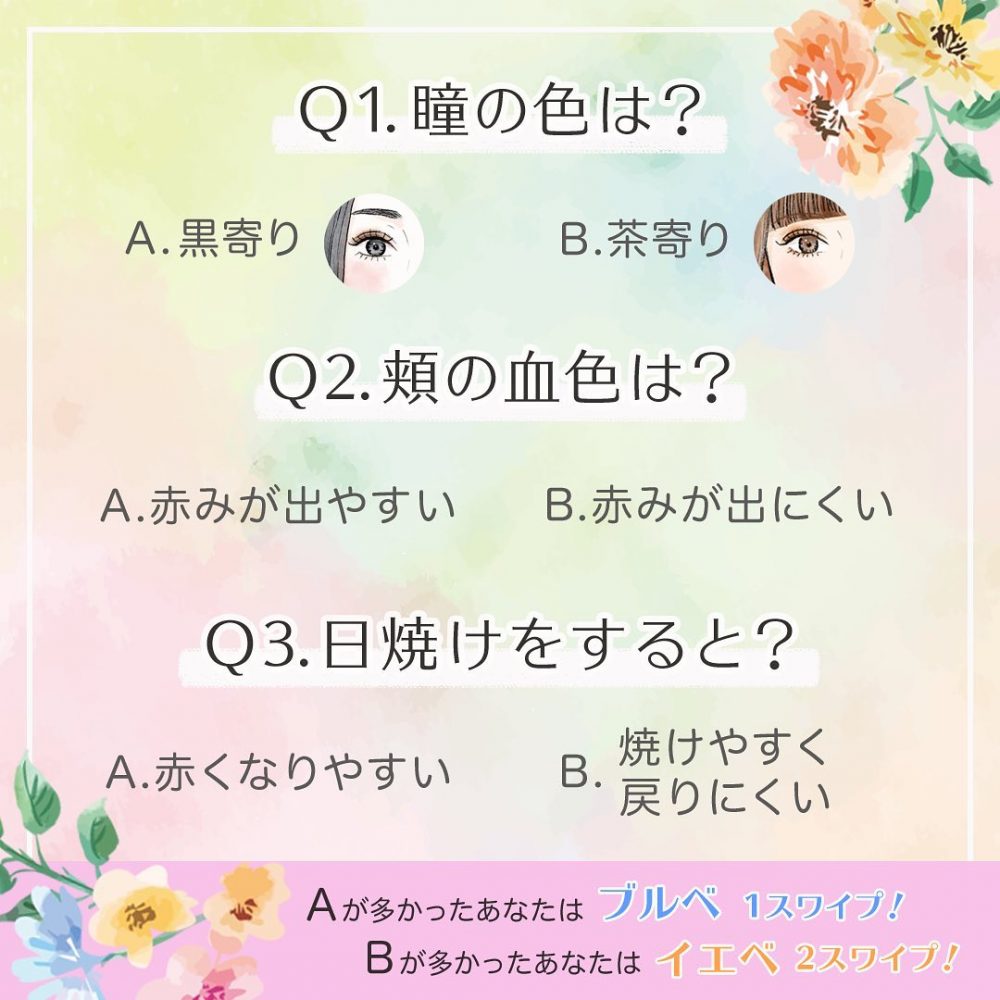 從眼睛和唇色就能測出你的潛在屬性！日本SNS超夯「四季診斷」，你是哪一種女孩？