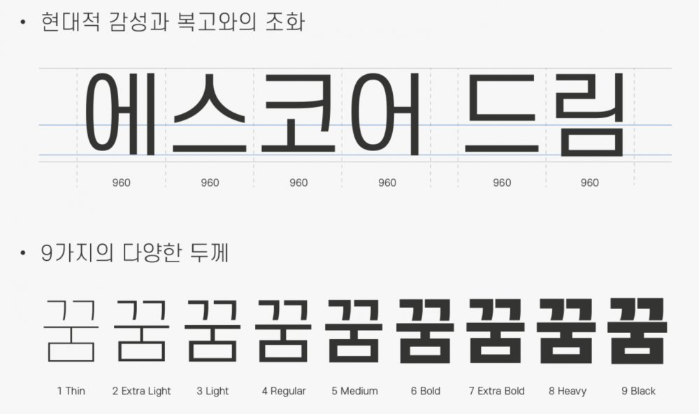 韓文字體