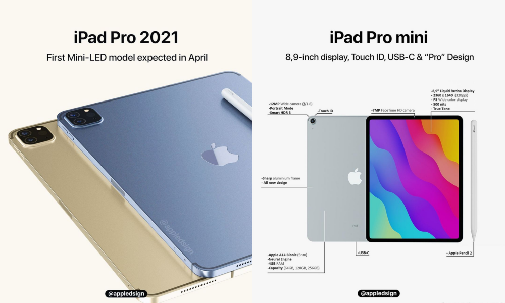 2021最新》Apple春季發表會 新品大公開！