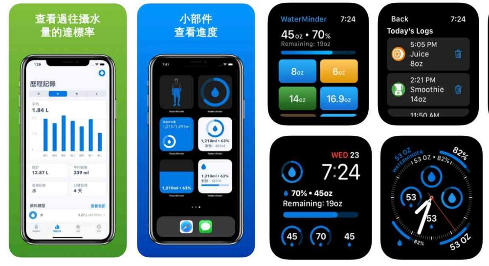 Apple Watch10款熱門「健康App」推薦！喝水、膳食管理，由裡到外全面看顧身材