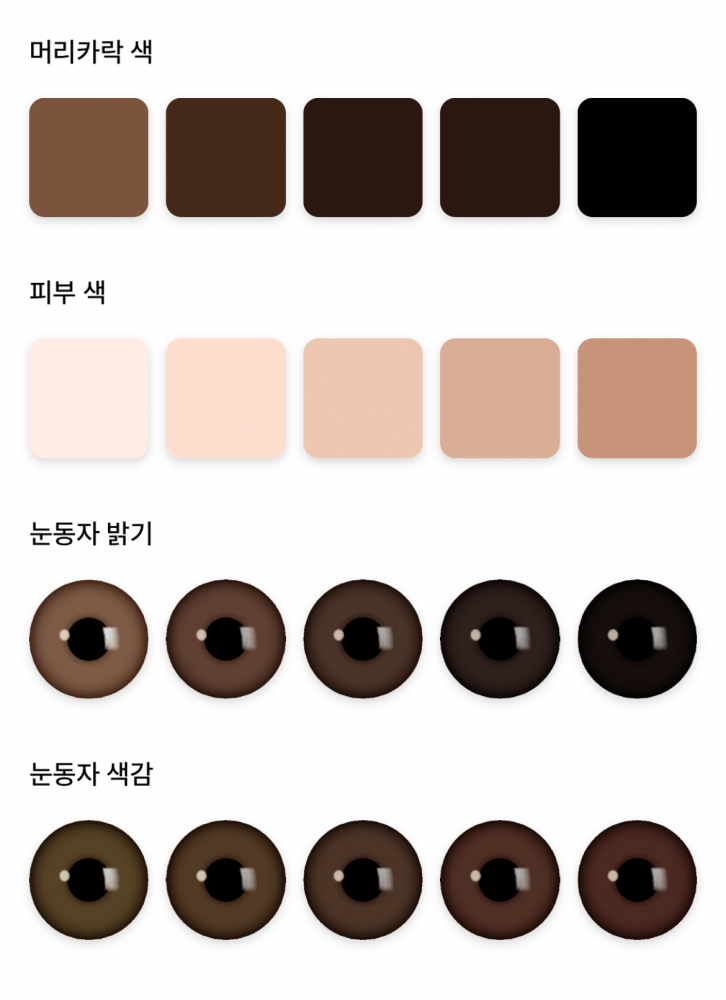 韓國超火膚色檢測APP，自動算出你適合什麼顏色！
