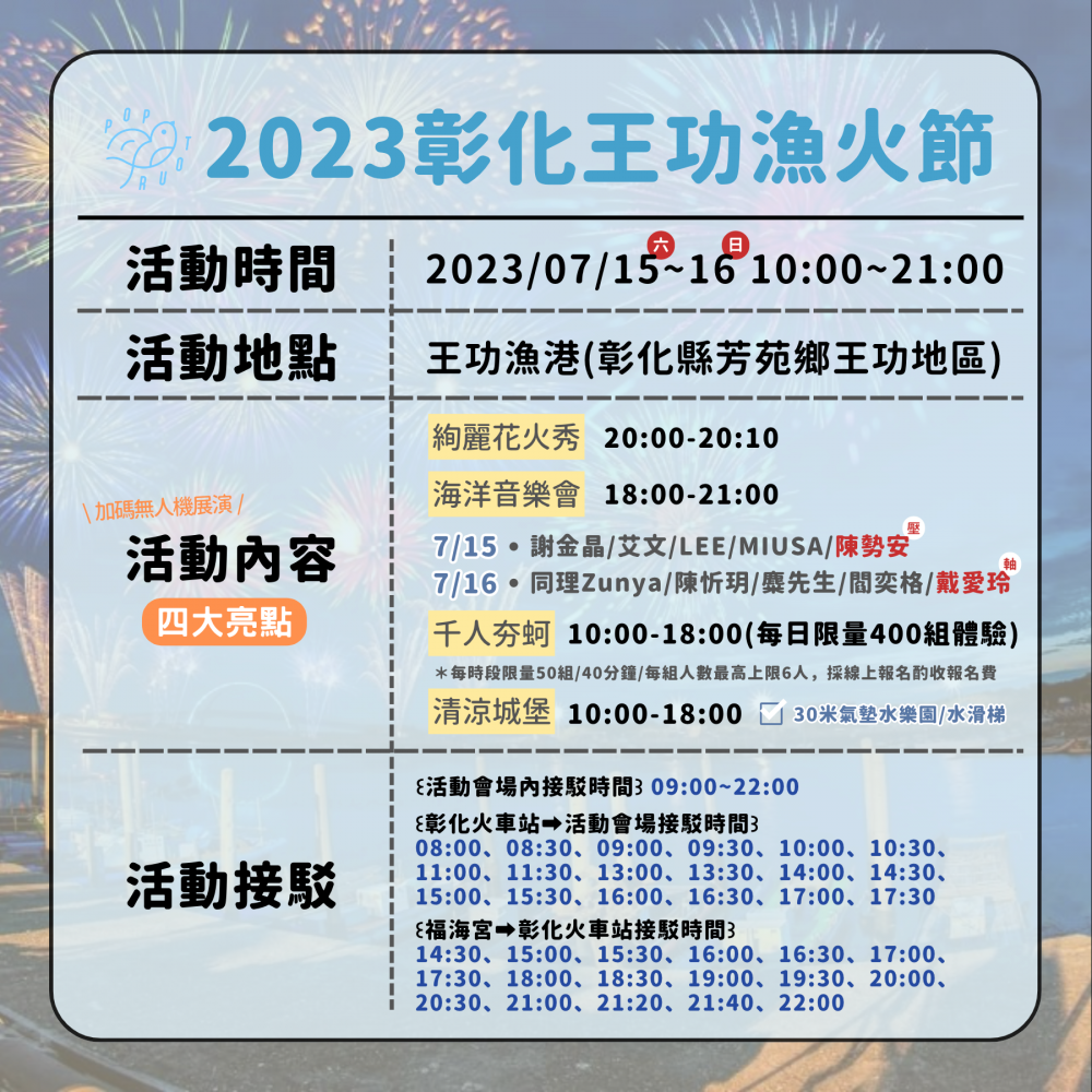 2023王功漁火節