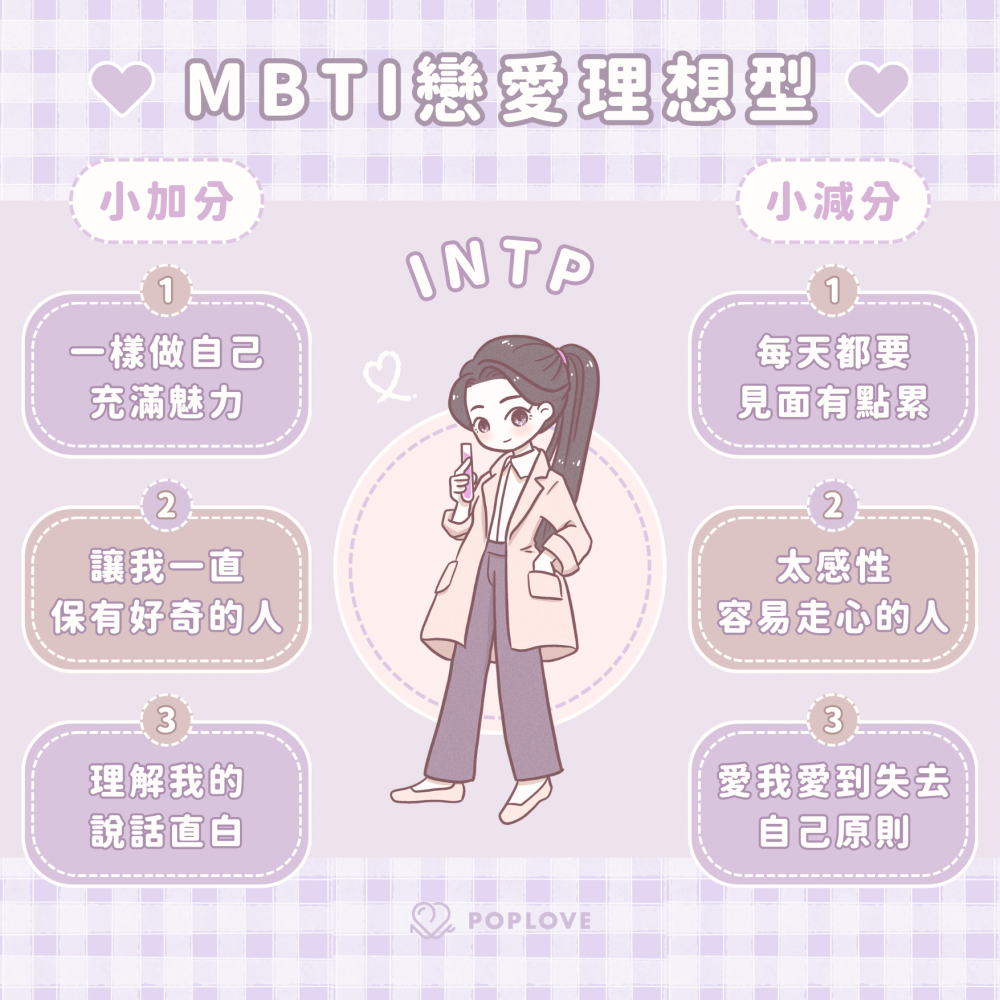 MBTI理想型-16型人格愛情-INTP戀愛