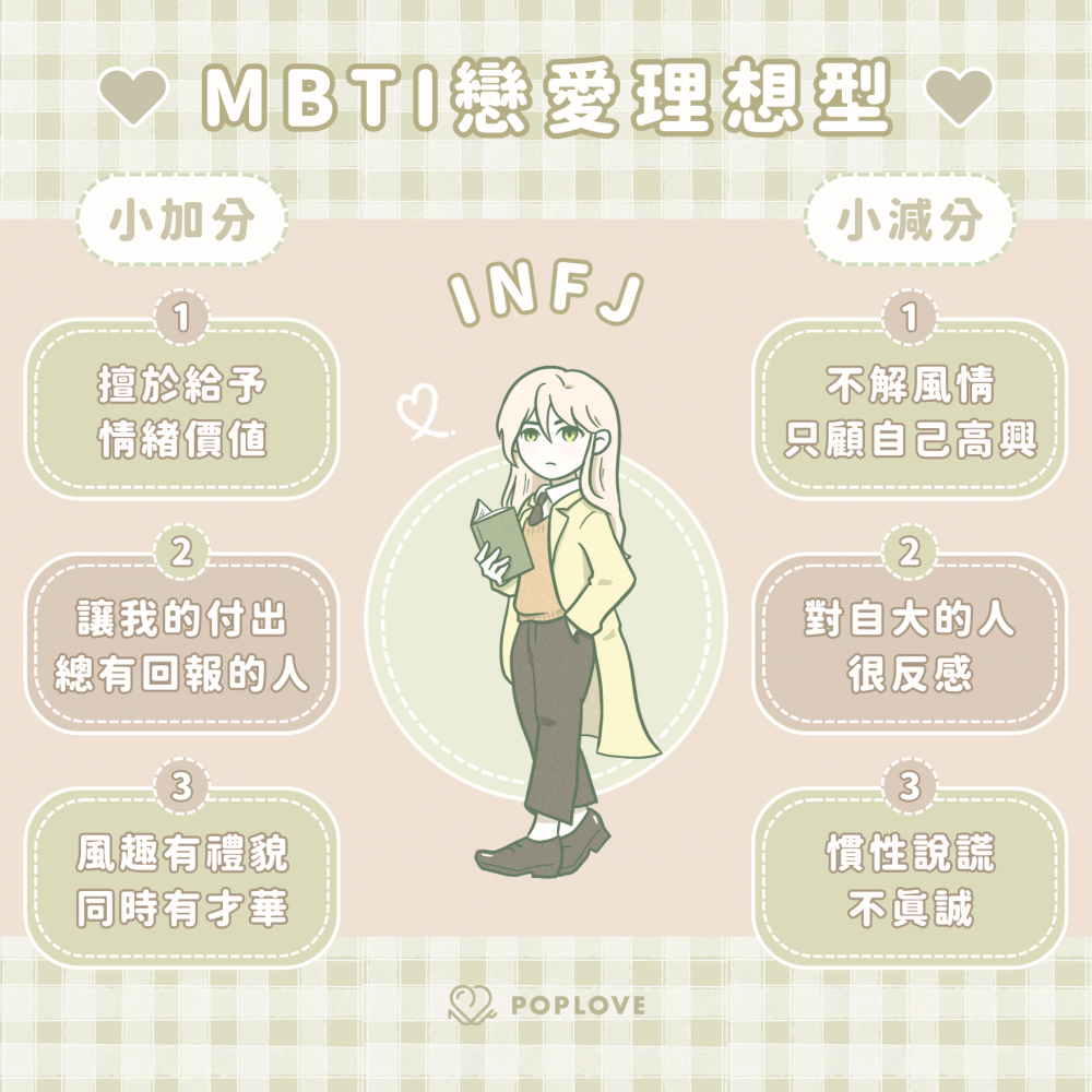 MBTI理想型-16型人格愛情-INFJ戀愛
