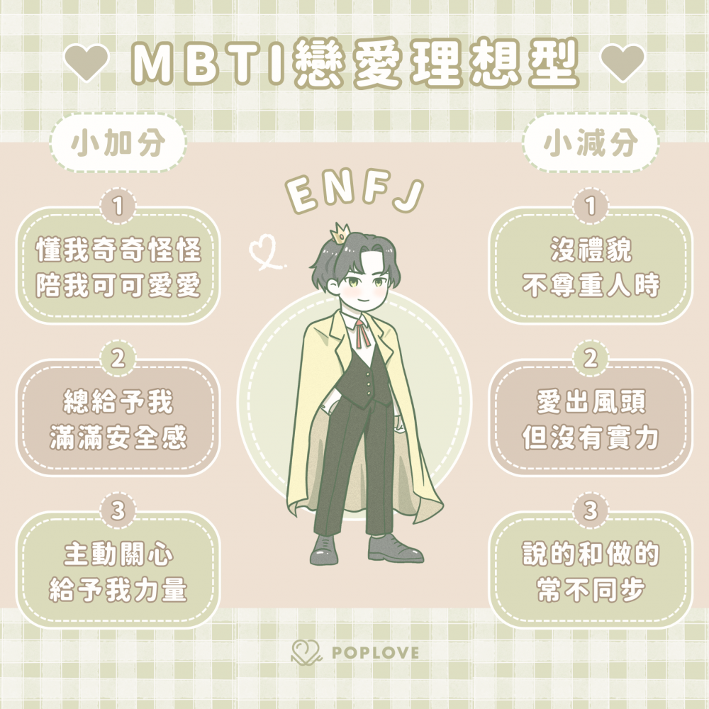 MBTI理想型-16型人格愛情-ENFJ戀愛