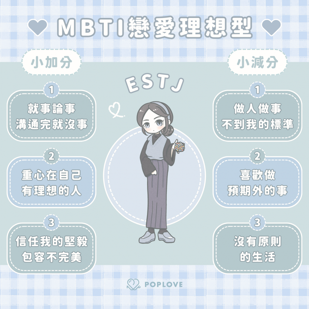 MBTI理想型-16型人格愛情-ESTJ戀愛