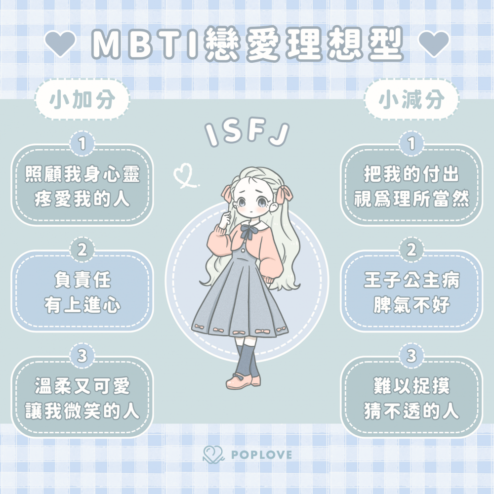 MBTI理想型-16型人格愛情-ISFJ戀愛