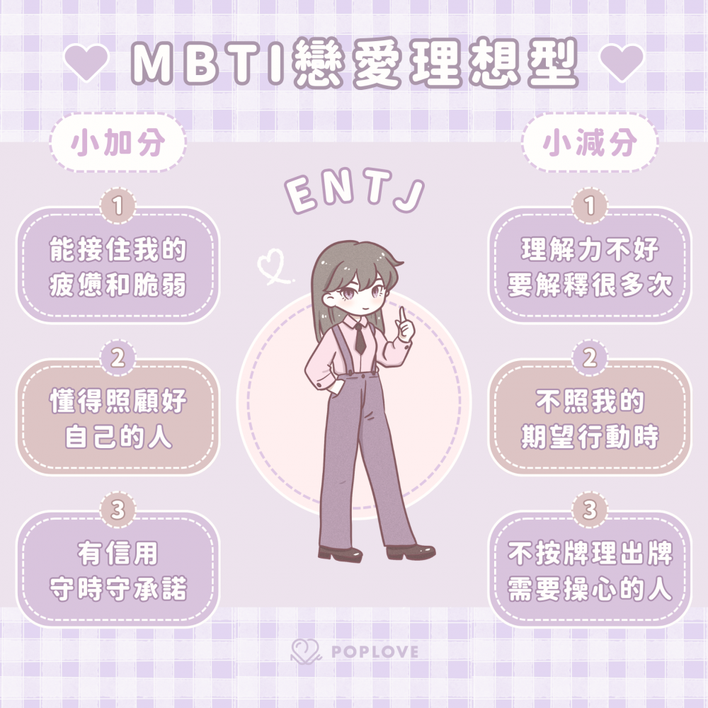 MBTI理想型-16型人格愛情-ENTJ戀愛