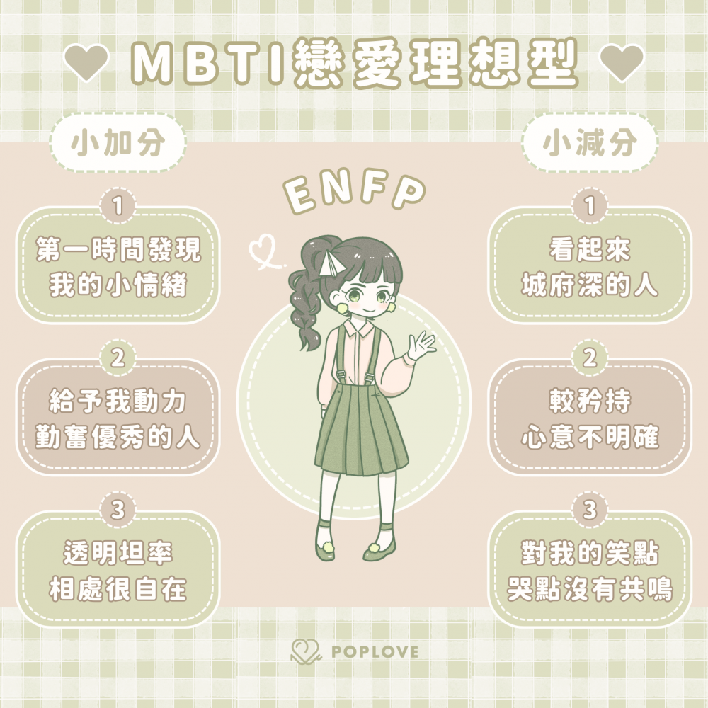 MBTI理想型-16型人格愛情-ENFP戀愛