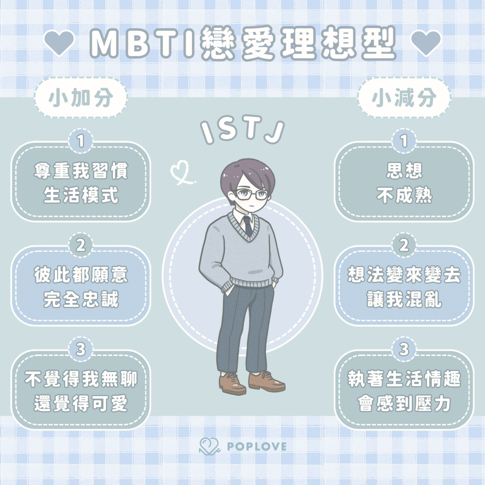 MBTI理想型-16型人格愛情-ISTJ戀愛