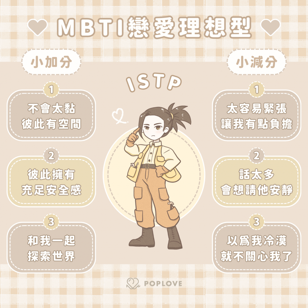 MBTI理想型-16型人格愛情-ISTP戀愛