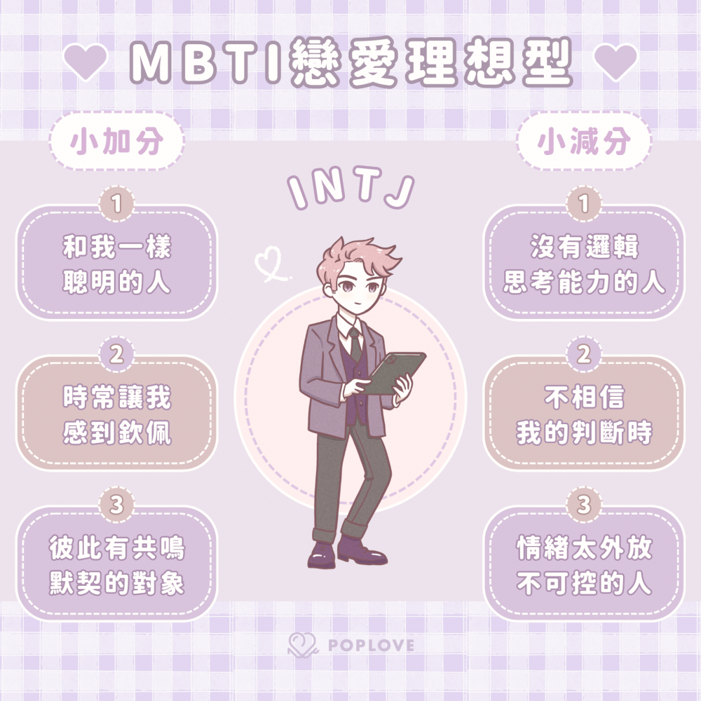 MBTI理想型-16型人格愛情-INTJ戀愛